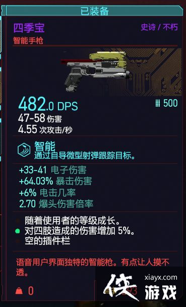 ���������2077������V���д����ҿ�չʾǹе�ռ�����