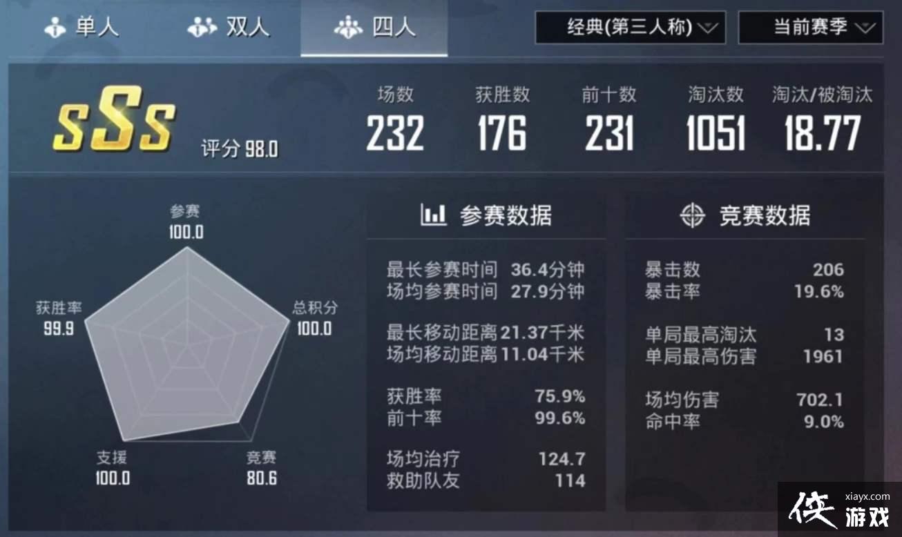 ����ƽ��Ӣ���������Ѿ����ߣ���ΰ���ʱ�������ٳ����޵�ս��