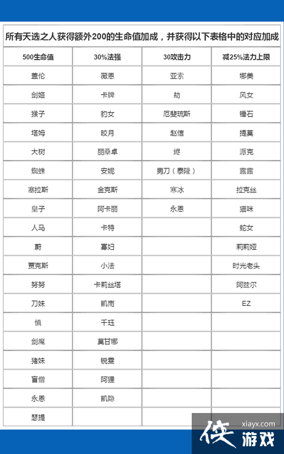 ��һ��80���ƶ�֮�ȴ��ϴ�ʦ��д�µĽ̷̳���