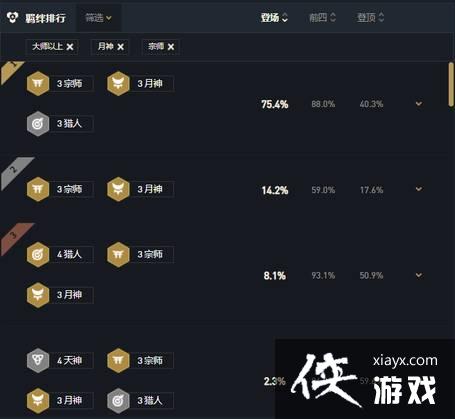 �ƶ�֮��10.25�汾�ԷֳԵ���������������ȫ���