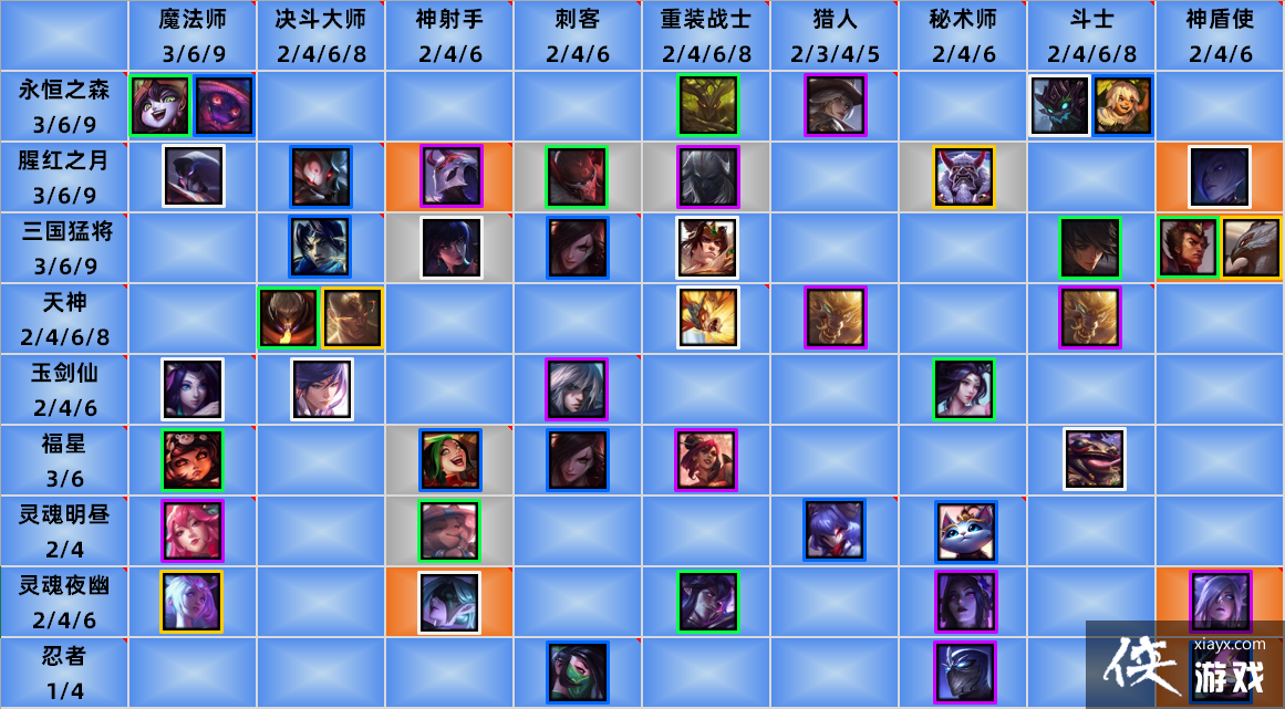 �����������ϴ�ʦ����ʵս����