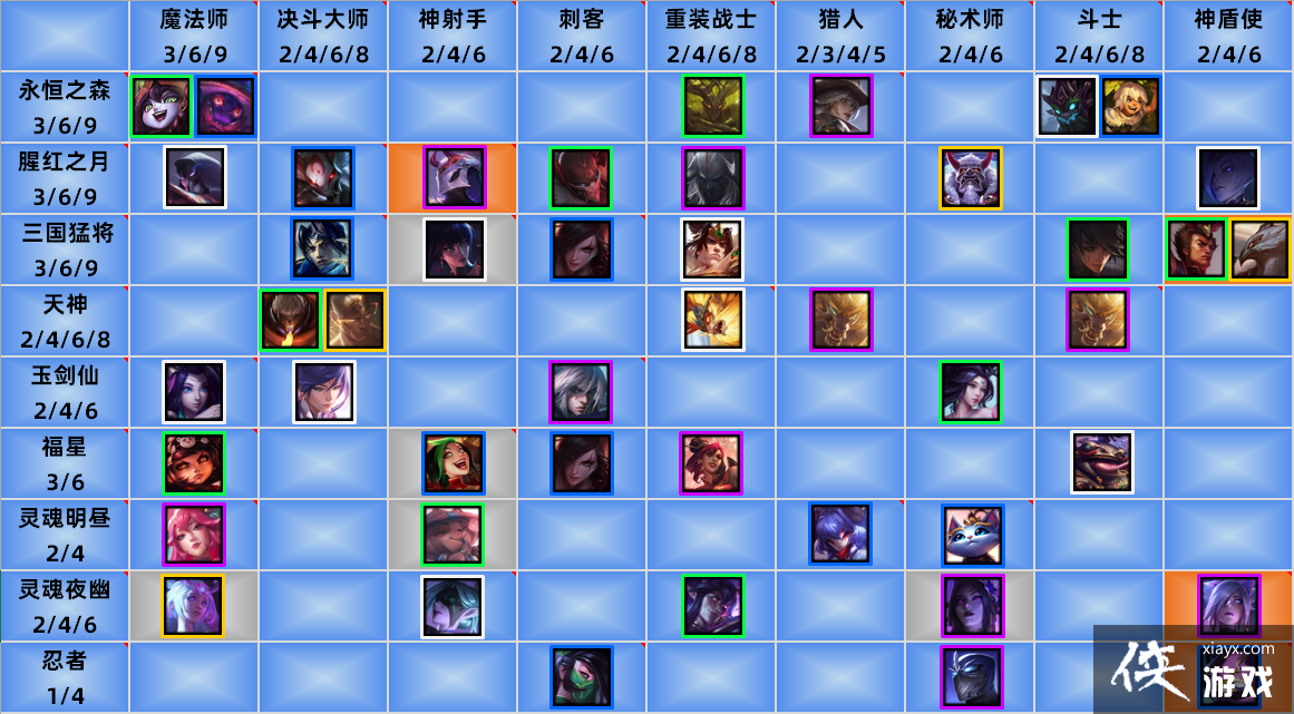 �����������ϴ�ʦ����ʵս����