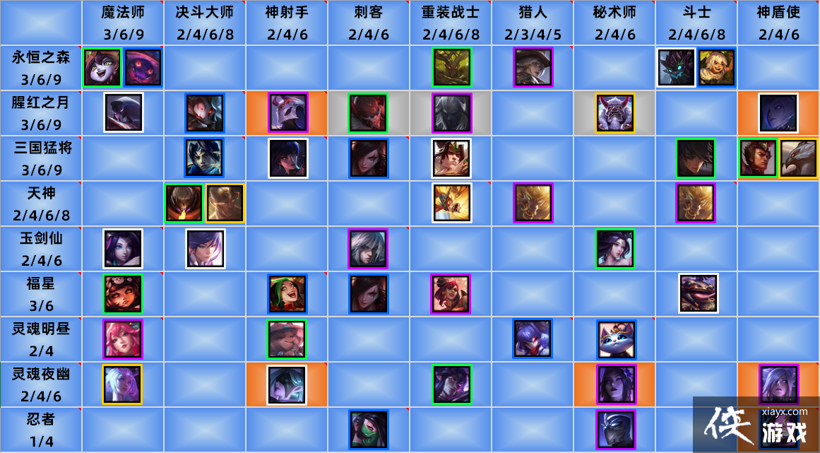 �����������ϴ�ʦ����ʵս����