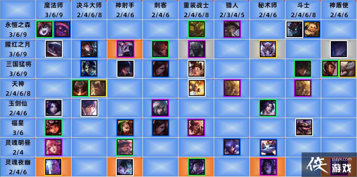 �����������ϴ�ʦ����ʵս����