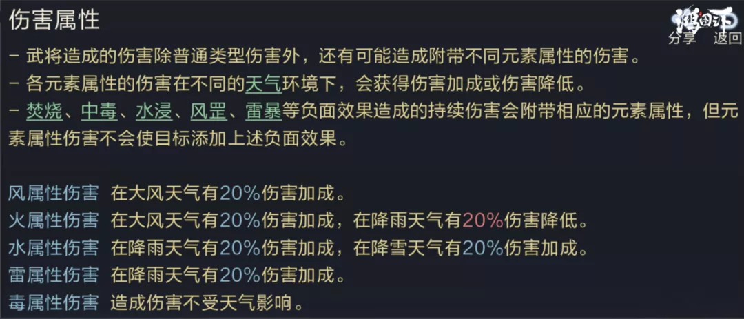 ���Ĺ���ح����δ���������У�����S2��������