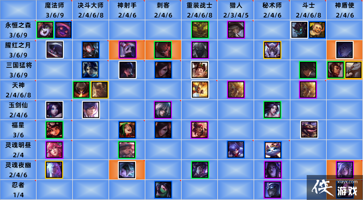 �����������ϴ�ʦ����ʵս����