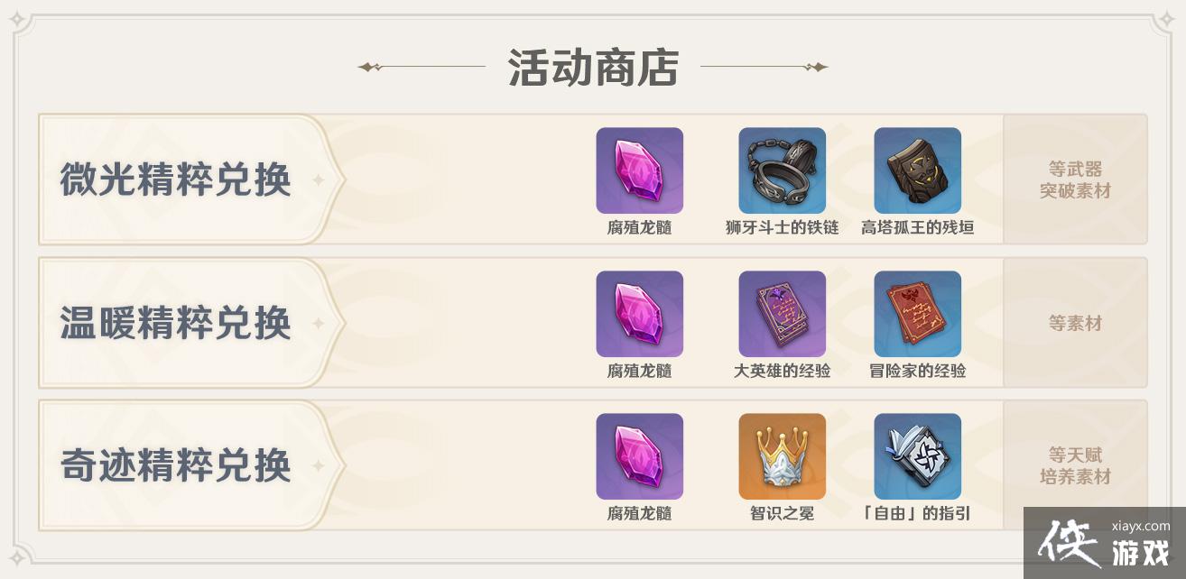 ��ԭ��1.2�汾��������������汾�����ٵ�