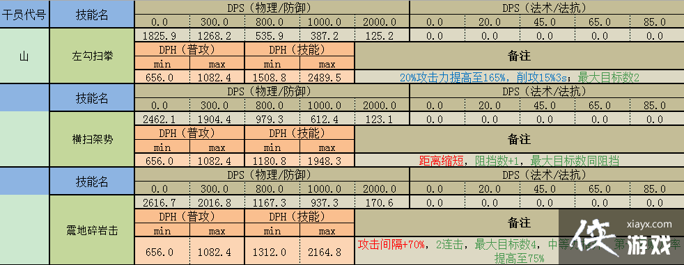 �����շ���ȫ��Ա����-8����ɽ