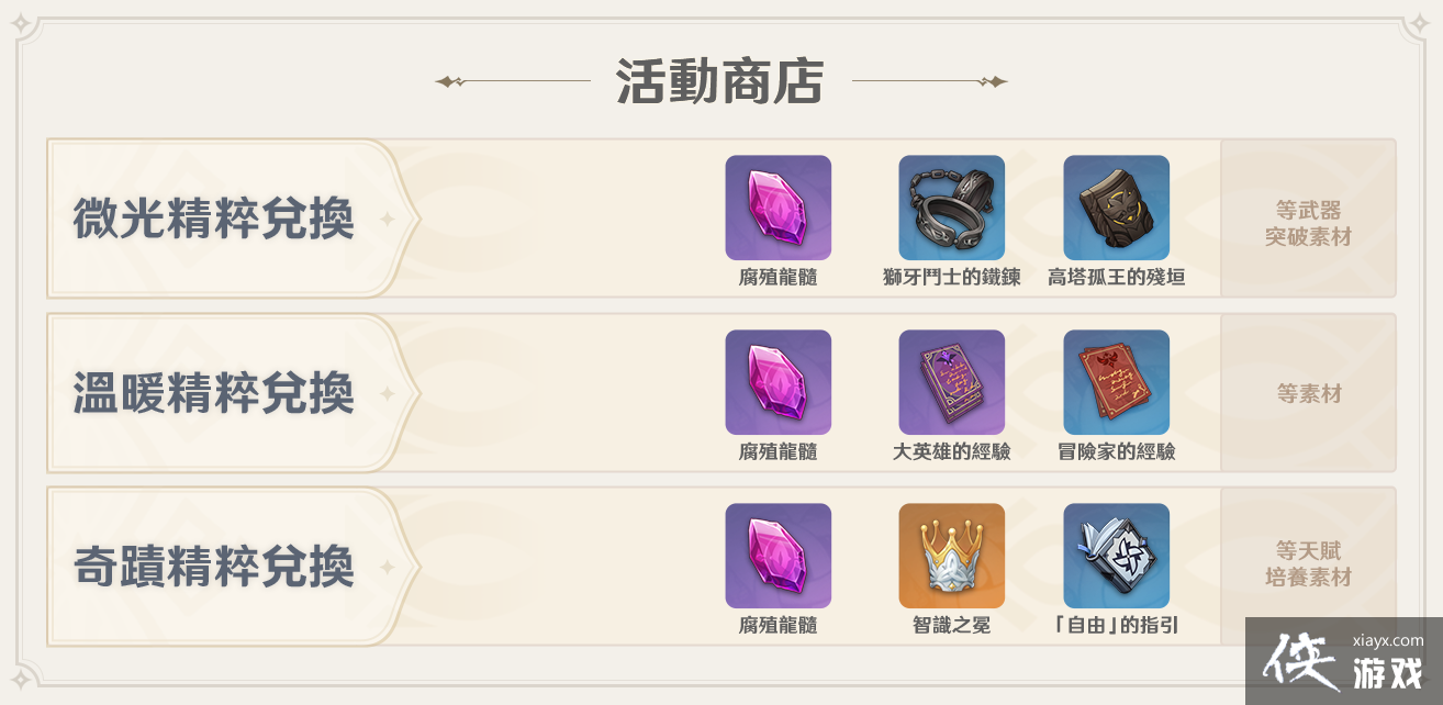 ��ԭ�񡷹��� 1.2 �汾��ϵͳ���� �����������������̶�֮�����ȵǳ�