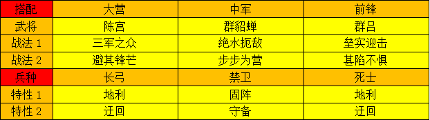 ������ϵ�İ����ʵӭ�����佫�뷨