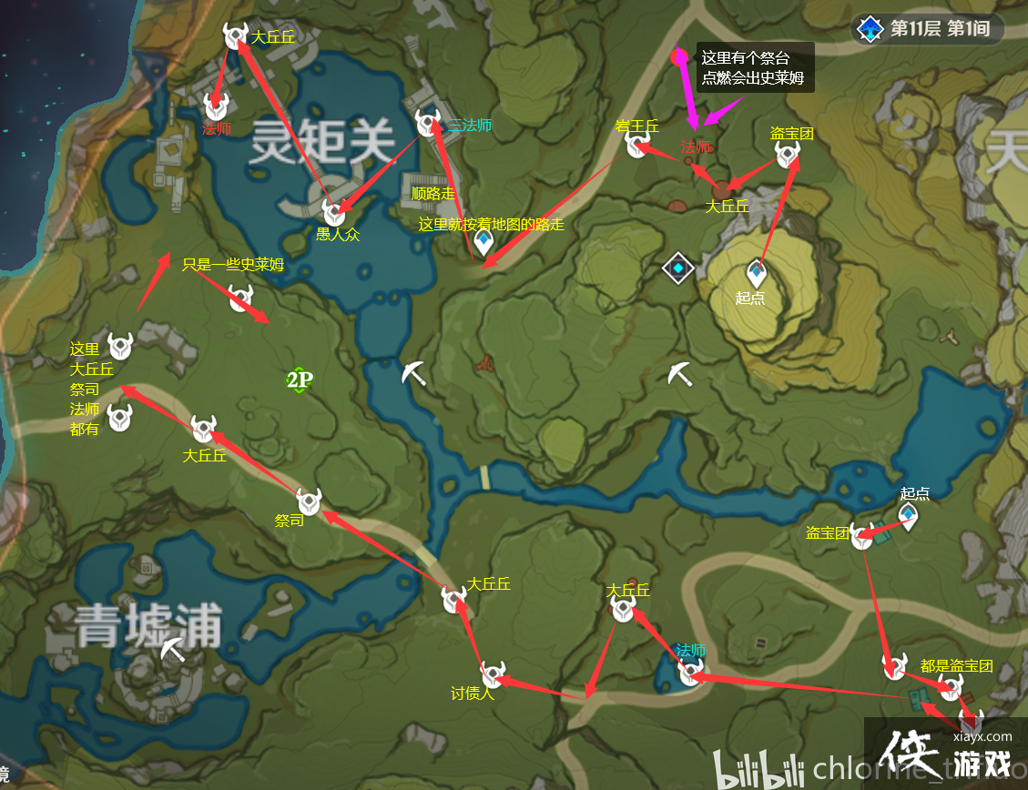 ԭ��ˢ����������·��