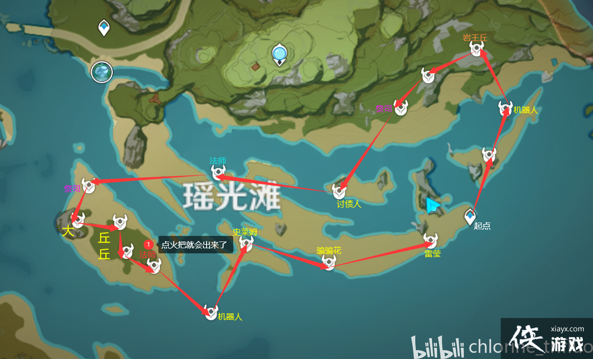 ԭ��ˢ����������·��