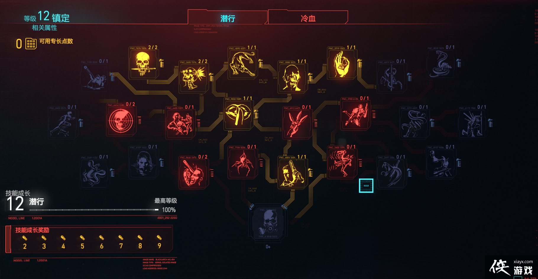 �������2077����Ѷ�ç�������֣���װ�ӵ�˼·����)