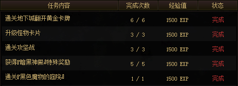 DNFս����ǰ����������ôѡ�����黹��װ�磿