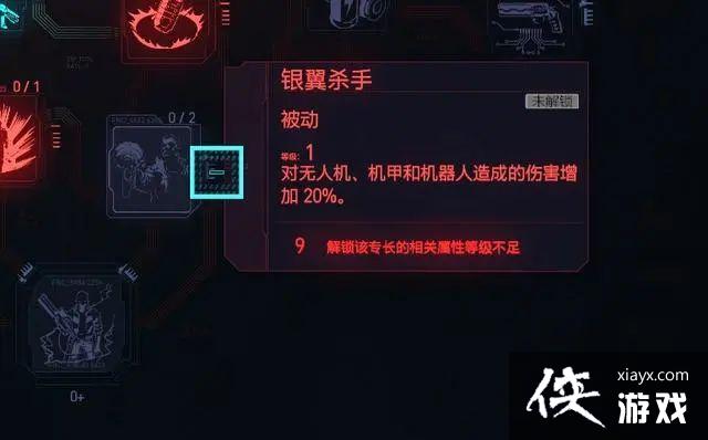 �¾��������ڡ��������2077���У���Ȼ����������Щ�ʵ����㶼��������