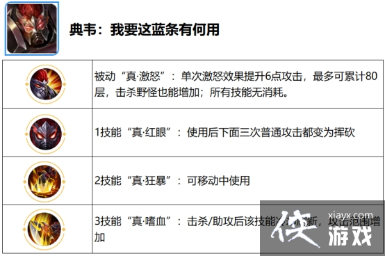 ��������Ӱ��������������ҫ��ȫ�¡�����֮ս�������ع�