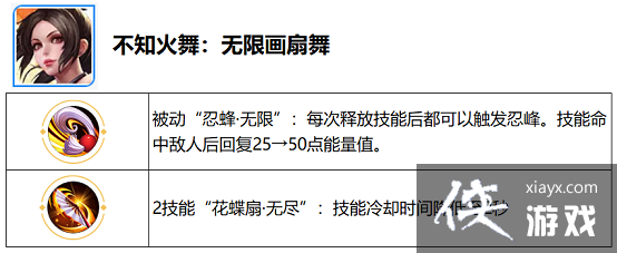 ��������Ӱ��������������ҫ��ȫ�¡�����֮ս�������ع�