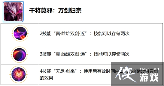 ��������Ӱ��������������ҫ��ȫ�¡�����֮ս�������ع�