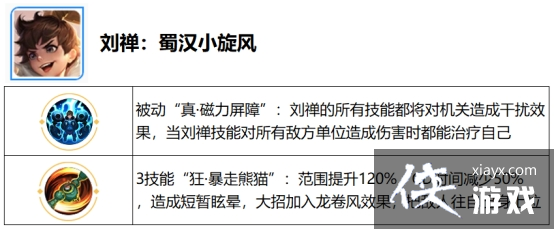 ��������Ӱ��������������ҫ��ȫ�¡�����֮ս�������ع�