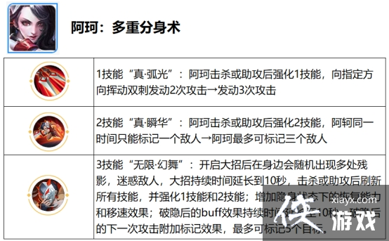 ��������Ӱ��������������ҫ��ȫ�¡�����֮ս�������ع�