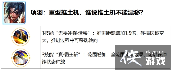 ��������Ӱ��������������ҫ��ȫ�¡�����֮ս�������ع�