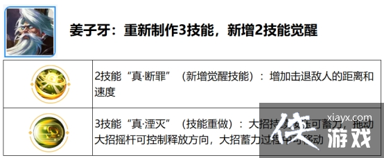 ��������Ӱ��������������ҫ��ȫ�¡�����֮ս�������ع�