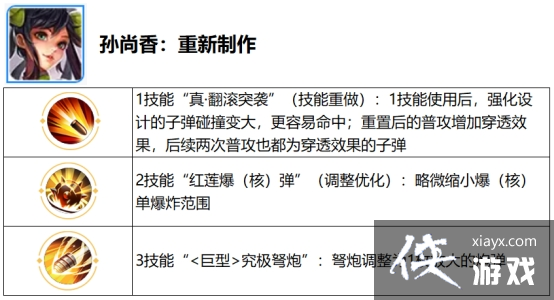 ��������Ӱ��������������ҫ��ȫ�¡�����֮ս�������ع�