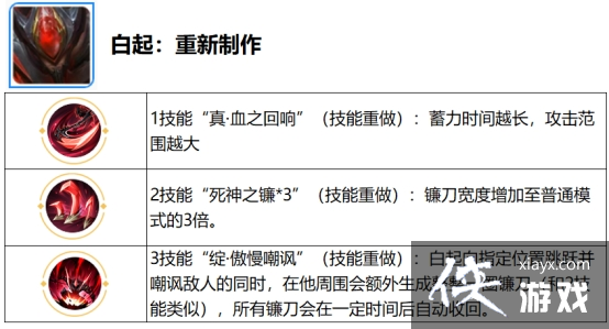 ��������Ӱ��������������ҫ��ȫ�¡�����֮ս�������ع�