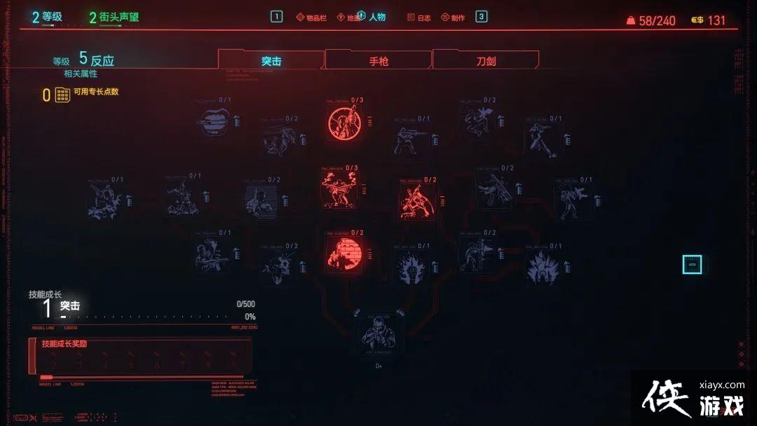 �¾��������ڡ��������2077���У���Ȼ����������Щ�ʵ����㶼��������