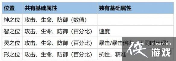 ��������¼���ӵ��������Թ���