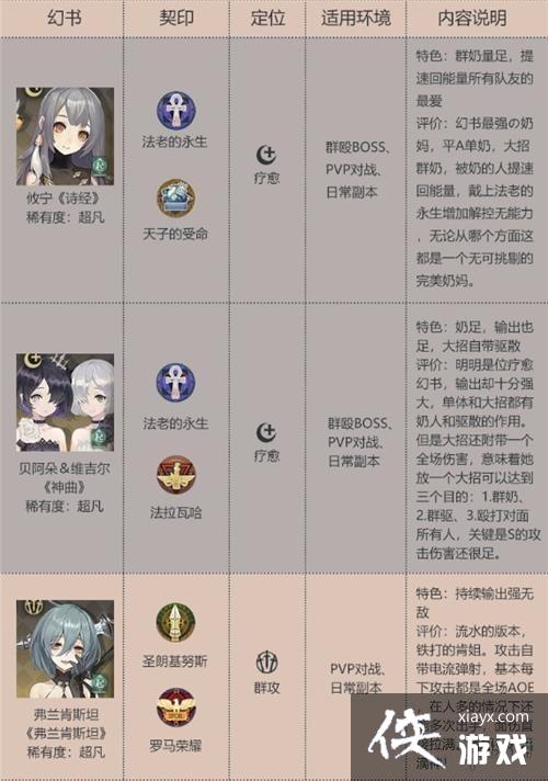 ��������¼T1��ɫ����Щ