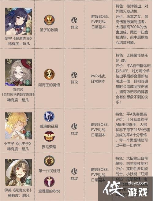 ��������¼T1��ɫ����Щ