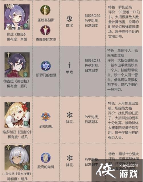 ��������¼T1��ɫ����Щ