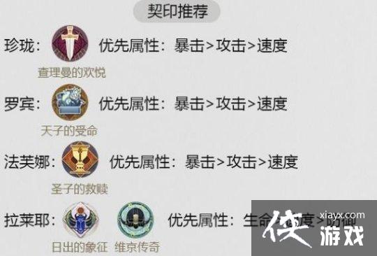 ��������¼��ܽ�������Ƽ�