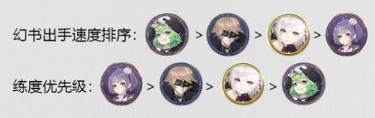 ��������¼��ܽ�������Ƽ�