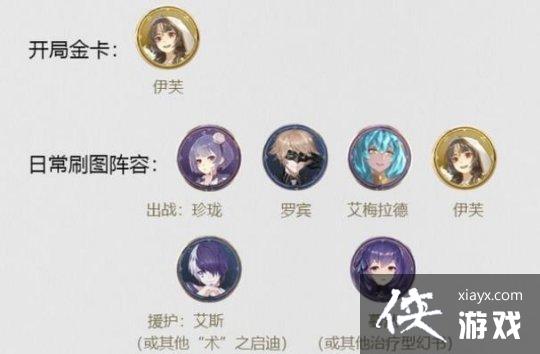 ��������¼��ܽ���ݴ����Ƽ�