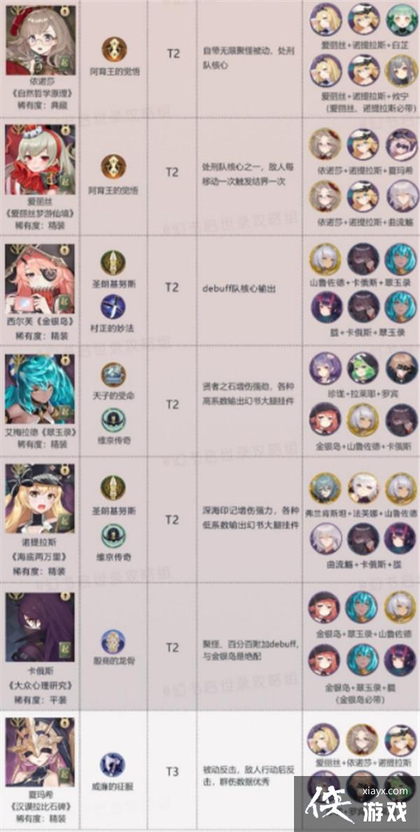 ��������¼��Щ�����ɫ����