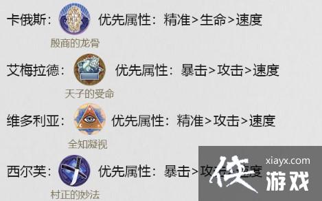 ��������¼ά������������ӡ�����Ƽ�