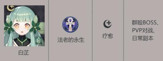 ��������¼������ӡѡ���Ƽ�