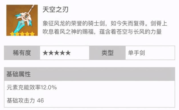 ԭ������类���ʲô����