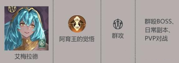 ��������¼��÷������ӡ�Ƽ�