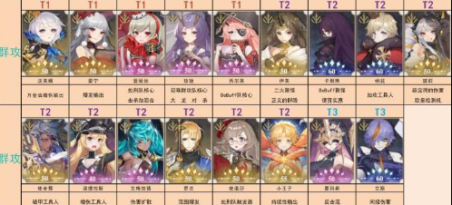 ��������¼ssr��ɫ�ĸ�����