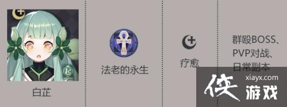 ��������¼������ӡѡ���Ƽ�