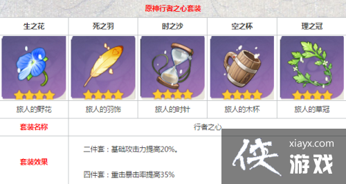 ԭ������类�ʥ��������Ƽ�