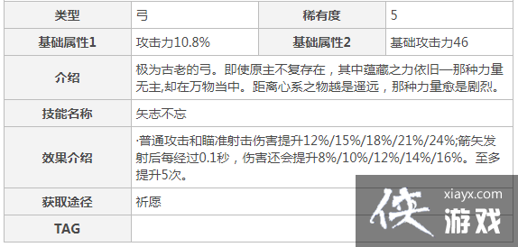 ԭ�����������ôѡ