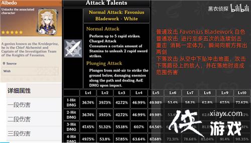 ԭ�񰢱��༼���츳����