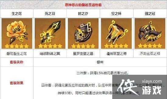 ԭ�񰢱���ʥ������ô����