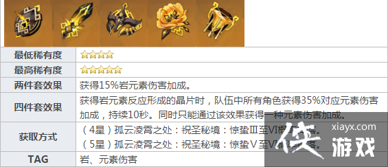 ԭ�񰢱���ʥ������ô����