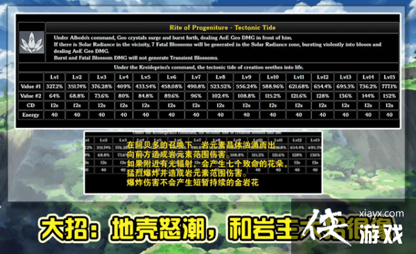 ԭ�񰢱���������ô����