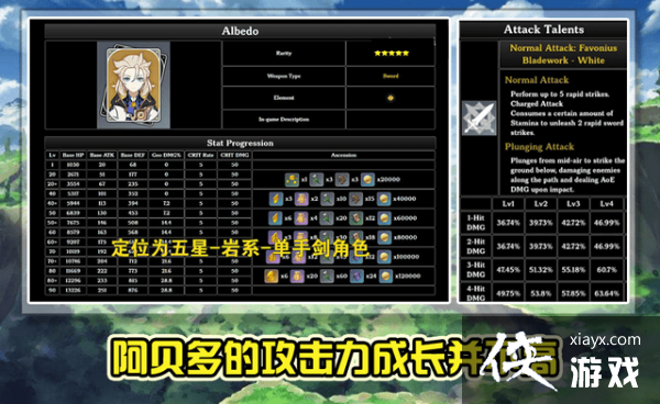 ԭ�񰢱���������ô����